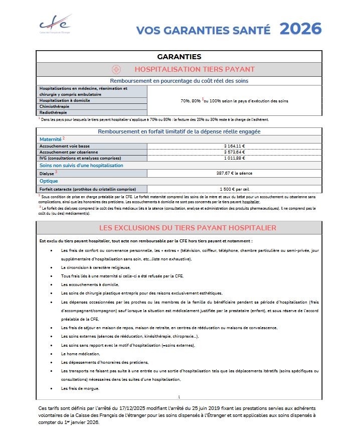 cfe-assurance-sante-maladie-expatries-cambodge-bcc-cendy-lacroix-business-center-cambodia-installer-francais.jpeg