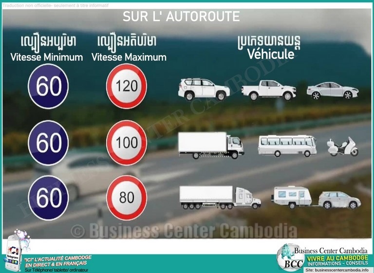 cambodge-conduire-voiture-moto-route-accident-permis-vitesse-limitation-cendy-lacrox-business-center-cambodia-francais-asie-khmer.jpeg
