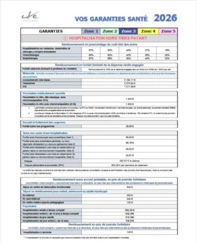 cfe-assurance-sante-maladie-expatries-cambodge-bcc-cendy-lacroix-business-center-cambodia-installer-francais.jpeg