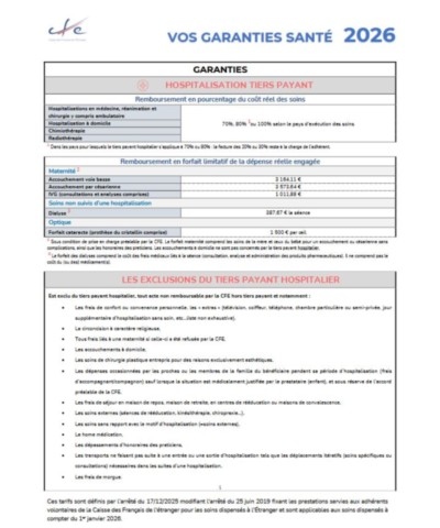 cfe-assurance-sante-maladie-expatries-cambodge-bcc-cendy-lacroix-business-center-cambodia-installer-francais.jpeg