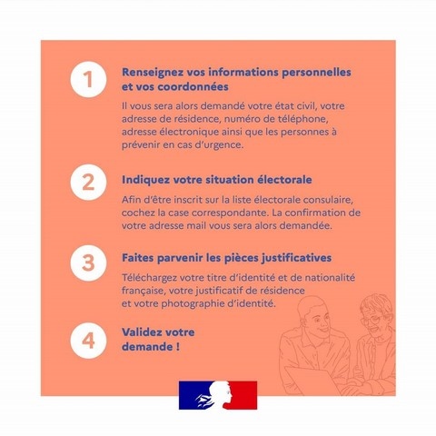 BCC-business-center-cambodia-ambassade-consulat-france-cambodge-francais-voter-presidentielle-expatriation-france-expat-vivre-sinstaller.jpeg