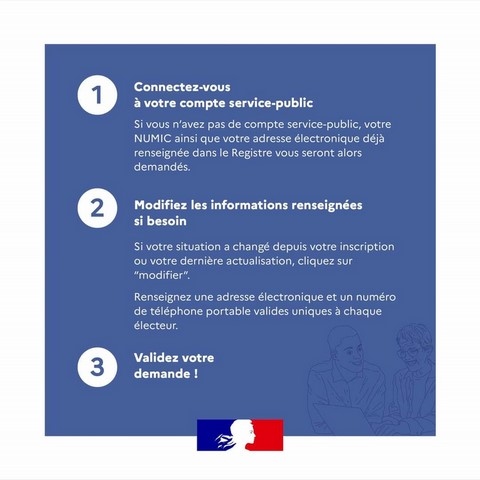 BCC-business-center-cambodia-ambassade-consulat-france-cambodge-francais-voter-presidentielle-expatriation-france-expat-vivre-sinstaller.jpeg